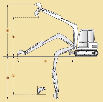 Takeuchi TB 145